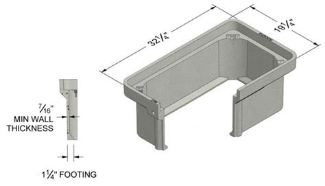 oldcastle electrical enclosures|oldcastle paver catalog.